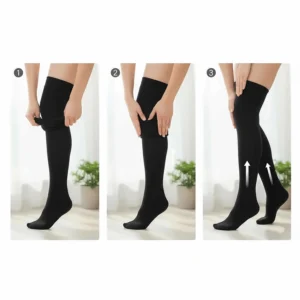 Step-by-step graphic demonstrating the easiest method for putting on thigh high compression socks correctly.
