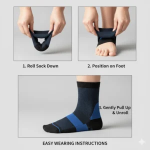 Step-by-step image guide on the correct way to put on a compression sock to treat foot and heel pain.