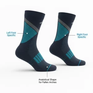 Illustration showing left and right specific shaped socks for a better fit on fallen arches.