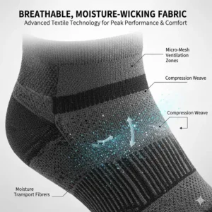 Close-up illustration of breathable, moisture-wicking fabric used in performance socks for shin splints.